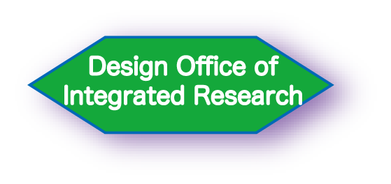 design office of integrated research